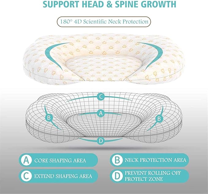 Baby Head Shaping Pillow – Flat Head