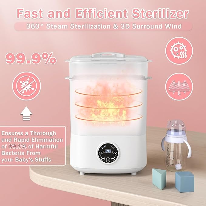 Baby Bottle Sterilizer and Dryer, 5-in-1