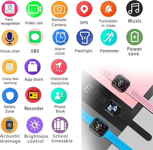 Smart Watch for Kids|WiFi SMS, Call, Voice Video Chat